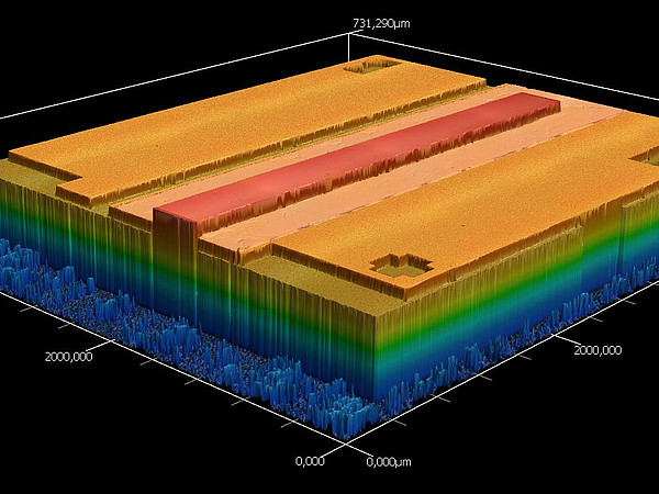 Automated High Power Laser Diode Assembly – Finetech