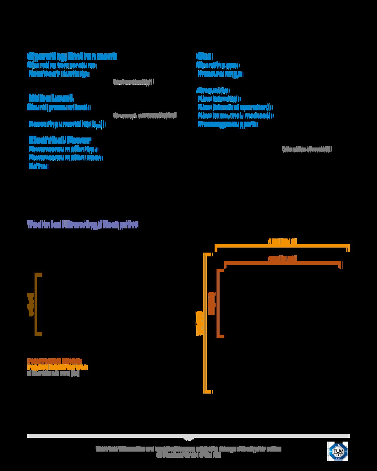 Technical Data