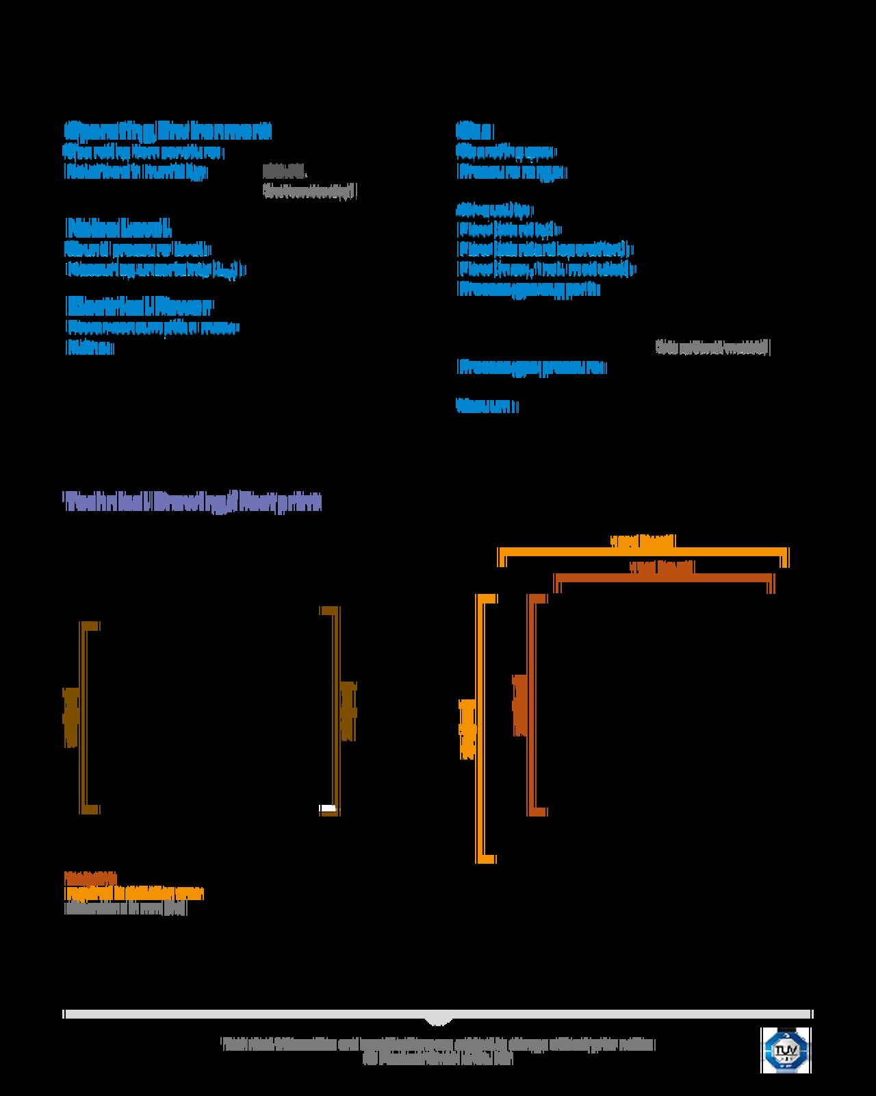 Technical Data